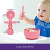 Sperric Silicone Baby Feeding Set - Infant Suction Bowls with Lids and Spoons | BPA Free Toddler Self Feeding Utensils for 0-6 Months - image 2 of 4