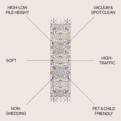 Aziza Multi-Color Synthetic Medallion Runner Rug, 2'-2" X 8'