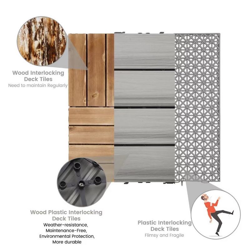 18 Pcs Wood-Plastic Floor, Interlocking Tiles, Waterproof, Fireproof, Wear-resistant, Weather Resistant Splicing Floor Decorative For Outside, Outdoor Floor, 2 of 3