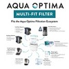 Aqua Optima Evolve+ Replacement Filter, Fits Pitchers, Perfect Pour, Filtered Dispensers, Kettles, NSF Certified, Reduces Microplastics, Pack of 3 - 4 of 4