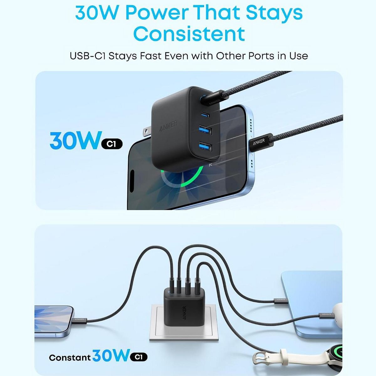 Anker Zolo USB C Charger Block, 50W Max Fast Charging, 2 USB C & 2 USB A, for iPhone 17/16, MacBook, iPad, Pixel, Galaxy, Apple Watch (1-Pack, Black) - thumbnail 5