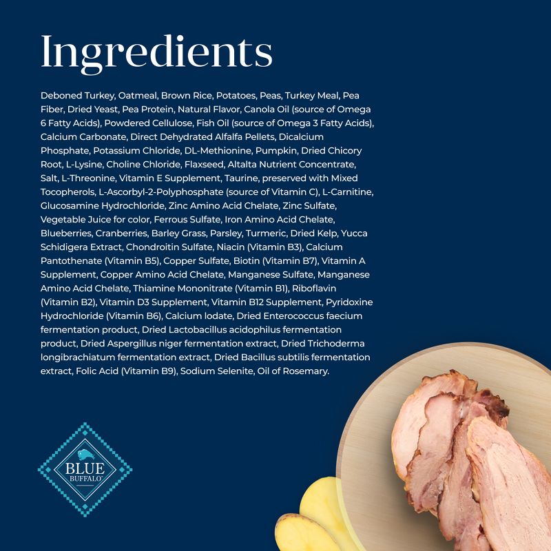 Blue Buffalo Basics Limited Ingredient Diet Healthy Weight Turkey & Potato Recipe Dry Dog Food, 6 of 12