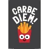 Trends International David Olenick - Carbs Unframed Wall Poster Prints - 4 of 4