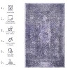 Grungis Washables Anthracite Carpet,Chenille Doormat Rug with Non-slip Backing,Stain Resistance Indoor Carpet for Bedroom,Dining Room - 2 of 4