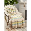 Saro Lifestyle Fringe Throw Blanked With Stripe Design - 4 of 4