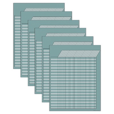 Teacher Created Resources Calming Blue Incentive Write-On/Wipe-Off Chart 6/Bundle (TCR7921-6)