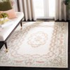Aubusson AUB102 Hand Tufted Indoor Rugs - Safavieh - 2 of 4