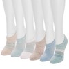 MUK LUKS Womens 6 Pack No Show Socks - 3 of 4