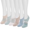 MUK LUKS Womens 6 Pack No Show Socks - image 3 of 4