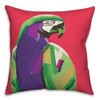 Creative Products Red Farmhouse Plaid 20x20 Indoor / Outdoor Pillow - 2 of 3