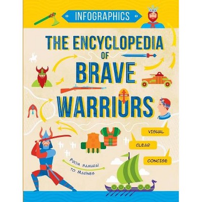 The Encyclopedia of Brave Warriors - (Infographics for Kids) by  Artem Zibalov (Paperback)