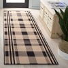 Natural Fiber Sisal Plain Weave NF157 Skid-Resistant Indoor Rugs - Safavieh - 2 of 4
