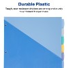 Write & Erase Plastic Dividers with Pockets, 8-Tabs, 2 Sets of 16177 - 2 of 4