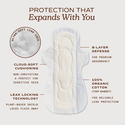 Its August Organic Super Pads - 16ct