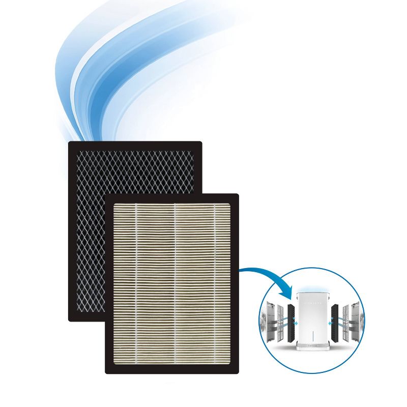 Cuisinart 2pk Combination HEPA High-Grade Active Carbon Filter Compatible Air Purifier CAP500-FPK, 3 of 7