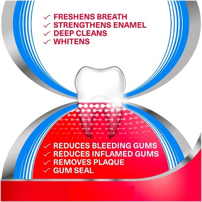 Parodontax Complete Extra Fresh Fluoride Toothpaste - 2ct/3.4oz