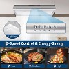 30 in. Stainless Steel Under Cabinet  Kitchen Range Hood with 100 CFM, 3 Speeds Setting, LED Lights, Low Noise, Ducted/Ductless - 4 of 4