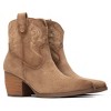 Refresh Shoes Women's booties 173014 - 4 of 4
