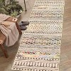 Rug Machine Washable,  Rug Non Slip Small Bedroom, Rug Low Pile Throw Rug, for Dining Room Living Room, Geometric Area Rug Entryway Rug - 2 of 4