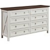 NicBex 6 Drawers Dresser Farmhouse Closet Organizers and Storage Rustic Wide Chests of Drawers for Bedroom, Living Room, Hallway - 2 of 4