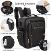 Fmeida Makeup Backpack, Professional Makeup Case Extra Large Travel Train Case Makeup Bag for Women Cosmetic Organizer, Makeup Brush Storage Holder - 4 of 4