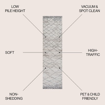 Modern Moroccan Diamond Flatweave Rug in Light Gray - Easy Care