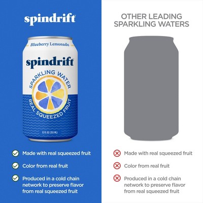 Spindrift Blueberry Lemonade Sparkling Water - 8pk/12 fl oz Cans
