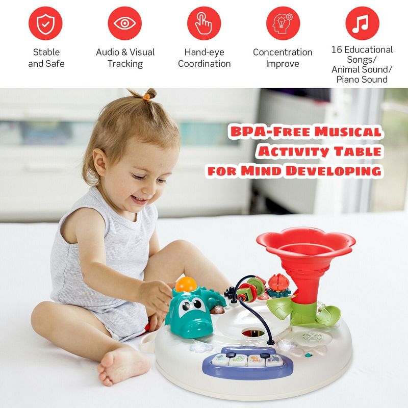 Costway Baby Toys Age 12+ Months Music Activity Table Toddler Learn Table w/ Light & Songs, 5 of 11