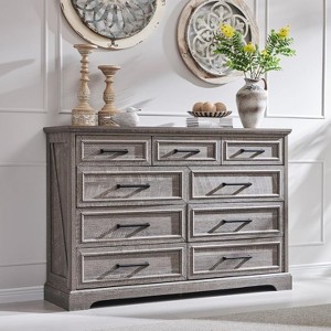 SinCiDo 9 Drawers Dresser for Bedroom, Farmhouse Wooden Chest of Drawer with Metal Handle, 36" H Rustic Drawer Organizer, Gray - 1 of 4