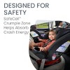 Britax One4Life ClickTight All-In-One Convertible Car Seat - 4 of 4