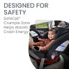 Britax One4Life ClickTight All-In-One Convertible Car Seat - image 4 of 4