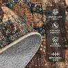 Bedroom Printed Area Rug Soft Bordered Thin  Carpet - 3 of 4