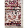 Nuloom Endoxa Indoor Area Rug, 5' x 8', Multi - 3 of 4
