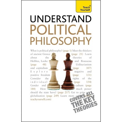 Understand Political Philosophy - by  Mel Thompson (Paperback)