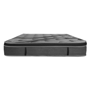 Vynxaria 14-Inch Full Plush Euro Top Hybrid Mattress, Memory Foam & 5-Zone Pocket Coils, Black Knitted Cover, Gray, Compressed in a Box - 1 of 4