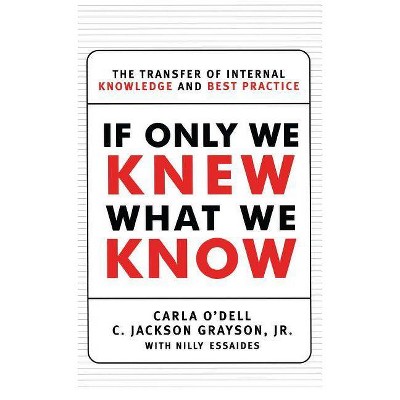 If Only We Knew What We Know - by  C Jackson Grayson & Carla O'Dell (Paperback)