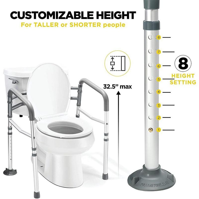 Toilet Safety Rail - Adjustable Detachable Toilet Safety Frame with Handles Stand Alone for Elderly, Handicapped - Fits Most Toilets MedicalKingUsa, 3 of 8