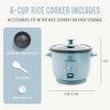 GreenLife 1.5qt Rice Cooker - 4 of 4