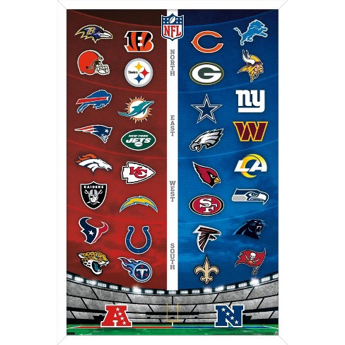 Trends International Philadelphia Eagles-Retro Logo Premium Wall Poster, 22.375 x 34