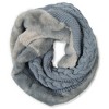 Pavilion Gift Company - Cadet Blue -  Cable Knit & Faux Fur Infinity Scarf - Sweaters and Shawls - 4 of 4