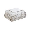 NicBex 60x70 Inch Oversized Faux Fur Throw Fuzzy Cozy Luxury Blanket for Bed Chair Couch - 3 of 4