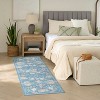 Nourison Botanical Washables Floral Indoor Flatweave Rug - 2 of 4