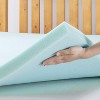 Mellow Ventilated Memory Foam Cooling Gel Infusion 2" Mattress Topper - 4 of 4