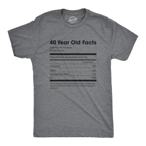 Mens 40 Year Old Facts T Shirt Funny Forties Nutrition Label Coffee Birthday Tee - Crazy Dog Men's T Shirt - 1 of 4
