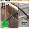 VINGLI Window Awning Door Canopy Exterior, 40" x 80" Awnings for Doors Polycarbonate Cover Patio Door Awning (Brown Board & Black Bracket) - 4 of 4