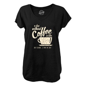 Womens A Day Without Coffee Is Like Just Kidding I Have No Idea V-Neck Funny Caffeine Lovers Novelty Shirt For Ladies - Crazy Dog Womens V-Neck - 1 of 4