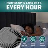 GermGuardian AirSafe Intelligent Air Purifier with 360° HEPA 13 Filter and UV-C - 4 of 4