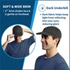 TrailHeads Men's 5 Panel Hat - Summer caps for running, hiking, golf - 2 of 4