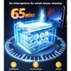 Itopfox Cordless Vacuum Cleaner with 550W HyperPower Suction, 65Mins Runtime, Self-Standing, LED Display, Anti-Tangle Brush for Pet Hair, Carpet - 3 of 4