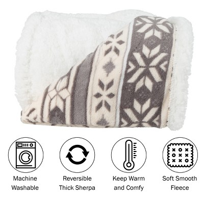 Gray and White Reversible Fleece Sherpa Winter Throw Blanket